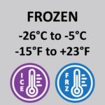 Frozen Temperature